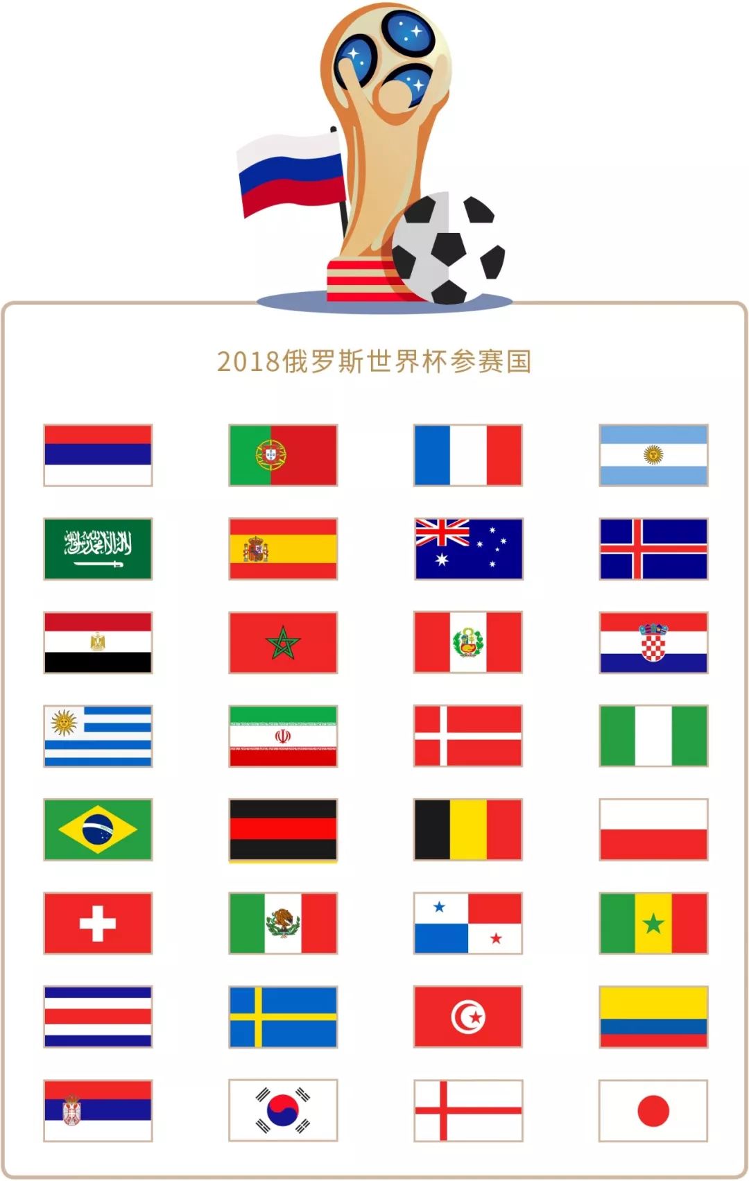 案例可以看