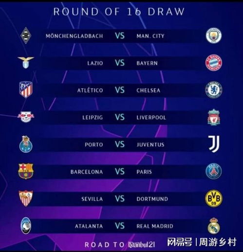 对球队阵容 对球队阵容